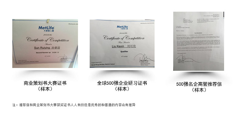 [留学背景提升]2016香港金融实训班
